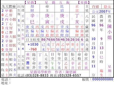 星侨八字|星僑中國五術網